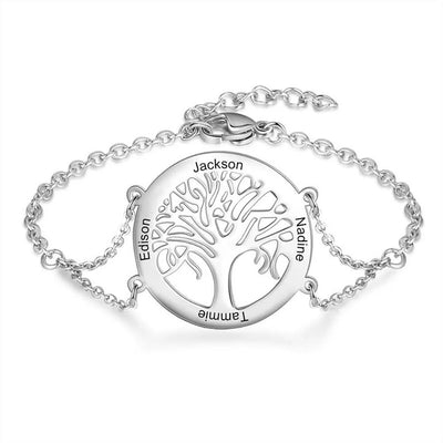 Bracelet Arbre de Vie Personnalisé