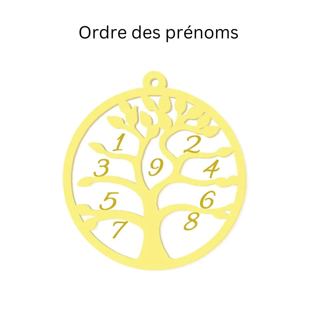 Collier Arbre de Vie Personnalisé